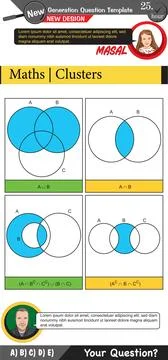 Mathematics, mathematical concepts, High school, middle school Stock Illustration