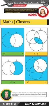 Mathematics, mathematical concepts, High school, middle school Stock Illustration