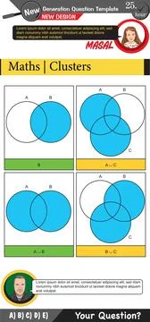 Mathematics, mathematical concepts, High school, middle school Stock Illustration