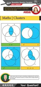 Mathematics, mathematical concepts, High school, middle school Stock Illustration
