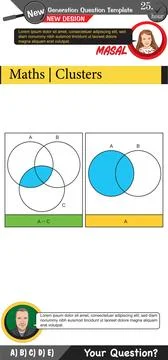 Mathematics, mathematical concepts, High school, middle school Stock Illustration