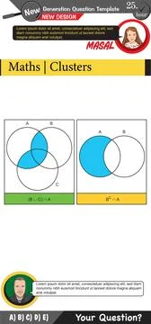 Mathematics, mathematical concepts, High school, middle school Stock Illustration