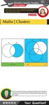 Mathematics, mathematical concepts, High school, middle school Stock Illustration