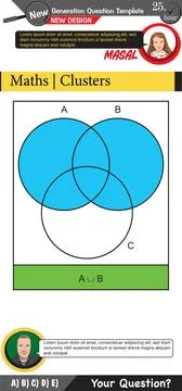 Mathematics, mathematical concepts, High school, middle school Stock Illustration