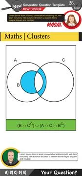 Mathematics, mathematical concepts, High school, middle school Stock Illustration