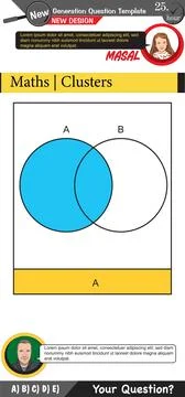 Mathematics, mathematical concepts, High school, middle school Stock Illustration