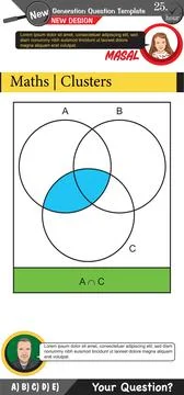 Mathematics, mathematical concepts, High school, middle school Stock Illustration