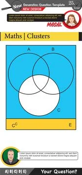 Mathematics, mathematical concepts, High school, middle school Stock Illustration