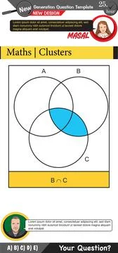 Mathematics, mathematical concepts, High school, middle school Stock Illustration