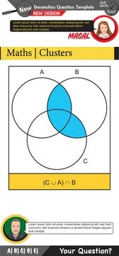 Mathematics, mathematical concepts, High school, middle school Stock Illustration