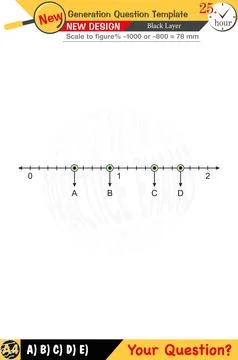 Mathematics, mathematical concepts, High school, middle school Stock Illustration