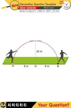 Mathematics, mathematical concepts, High school, middle school Stock Illustration