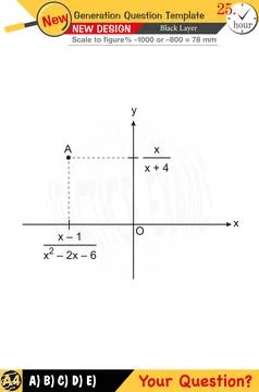 Mathematics, mathematical concepts, High school, middle school Stock Illustration