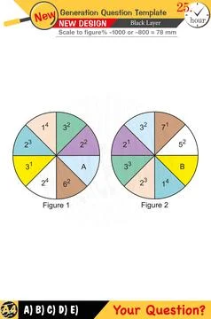 Mathematics, mathematical concepts, High school, middle school Stock Illustration