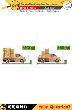 Mathematics, mathematical concepts, High school, middle school Stock Illustration