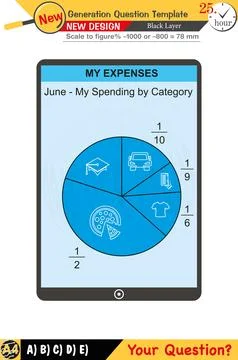 Mathematics, mathematical concepts, High school, middle school Stock Illustration
