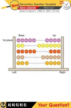 Mathematics, mathematical concepts, High school, middle school Stock Illustration