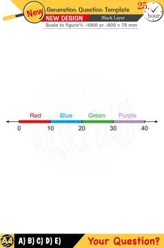 Mathematics, mathematical concepts, High school, middle school Stock Illustration