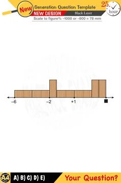Mathematics, mathematical concepts, High school, middle school Stock Illustration