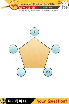 Mathematics, mathematical concepts, High school, middle school Stock Illustration