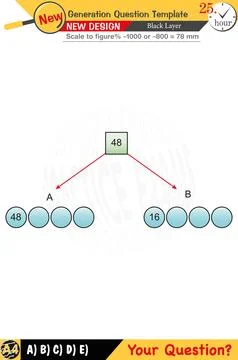 Mathematics, mathematical concepts, High school, middle school Stock Illustration