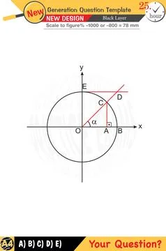 Mathematics, mathematical concepts, High school, middle school Stock Illustration