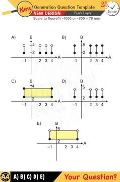 Mathematics, mathematical concepts, High school, middle school Stock Illustration