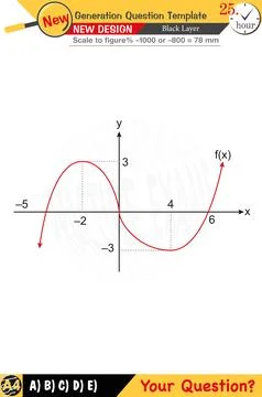 Mathematics, mathematical concepts, High school, middle school Stock Illustration