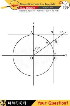 Mathematics, mathematical concepts, High school, middle school Stock Illustration