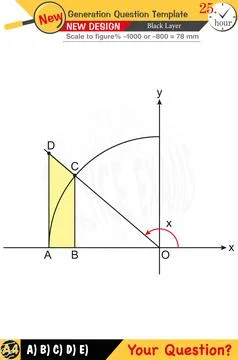 Mathematics, mathematical concepts, High school, middle school Stock Illustration