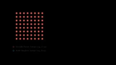 The Mathematics of Radioactive Half Life Vídeos de archivo 339648609
