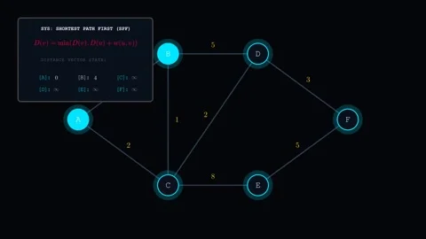 The mathematics of a router Vídeos de archivo 335764473