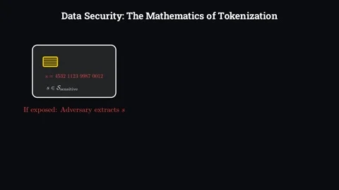The Mathematics of Tokenization Stock-Footage 337844206
