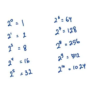 Mathematics vector illustration with hand drawn numbers Stock Illustration
