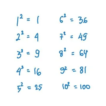 Mathematics vector illustration with hand drawn numbers Stock Illustration
