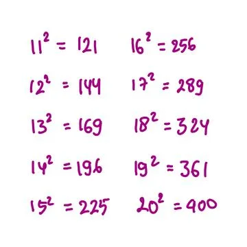 Mathematics vector illustration with hand drawn numbers Stock Illustration