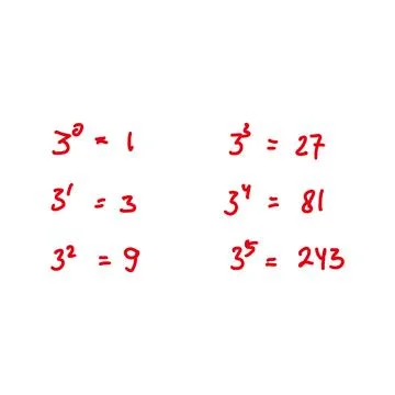 Mathematics vector illustration with hand drawn numbers Stock Illustration