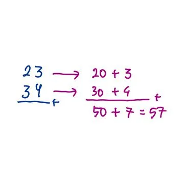 Mathematics vector illustration with hand drawn numbers Stock Illustration