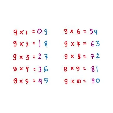 Mathematics vector illustration with hand drawn numbers Stock Illustration