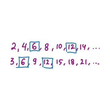 Mathematics vector illustration with hand drawn numbers Stock Illustration