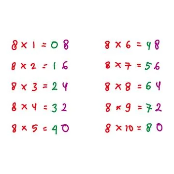 Mathematics vector illustration with hand drawn numbers Stock Illustration