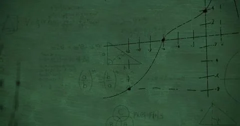 Mathmatical calculations falling to green chalkboard background 4k Illustrazione stock