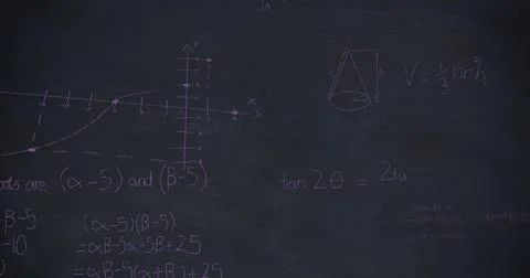 Mathmatical equations on chalkboard 4k Stock Illustration