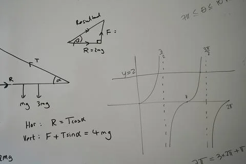 Maths equations on a classroom whiteboard 写真素材