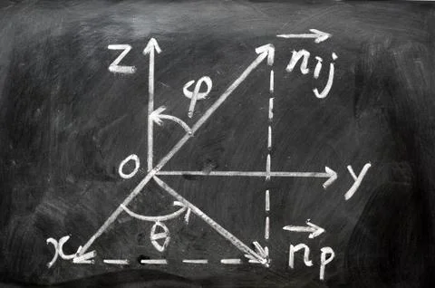 Maths formulas written on blackboard Stock Photos