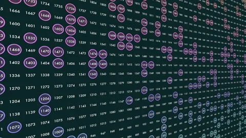 Matrix neon mathematics symbols pattern | Stock Video | Pond5