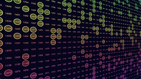 Matrix neon mathematics symbols pattern | Stock Video | Pond5