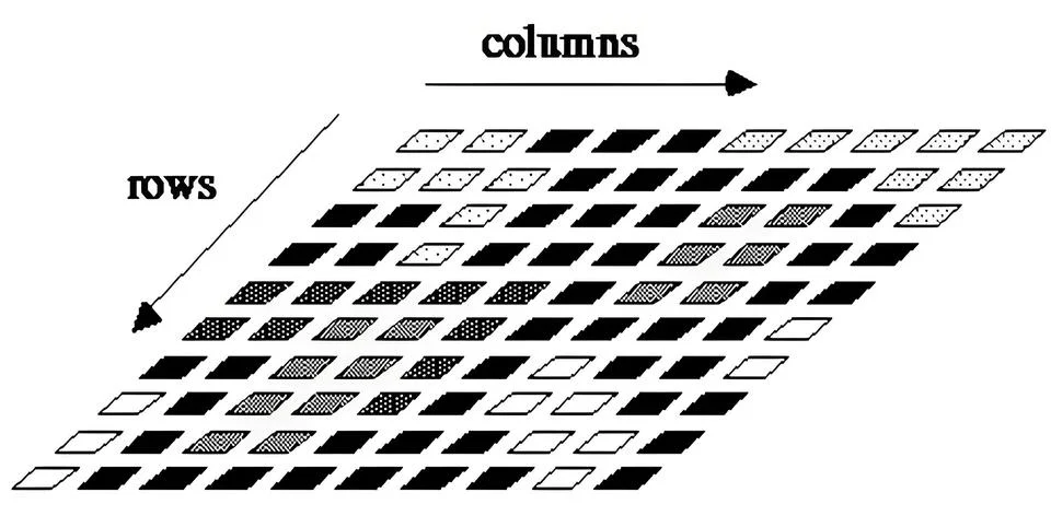 Matrix Representation of Digital Image Rows and Columns for Advanced Image .. Stock Photos