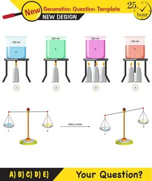 Matter and heat Stock Illustration