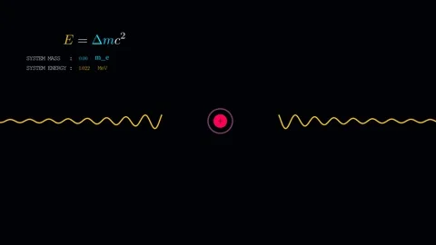 The Matter-Antimatter Annihilation 스톡 동영상 335764302